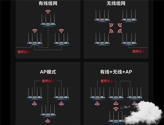 《Redmi电竞路由器AX5400》2.5G网口打游戏推荐