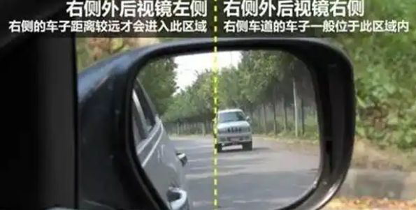 右後視鏡怎麼看後車距離