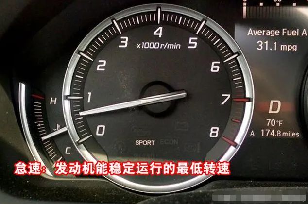 開車要一直踩着油門嗎？不踩油門車會走嗎