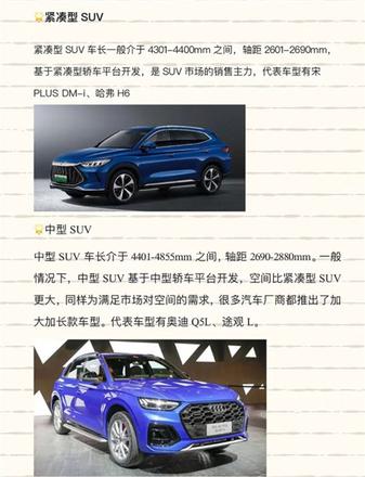 suv是什麼車型 為什麼叫suv？