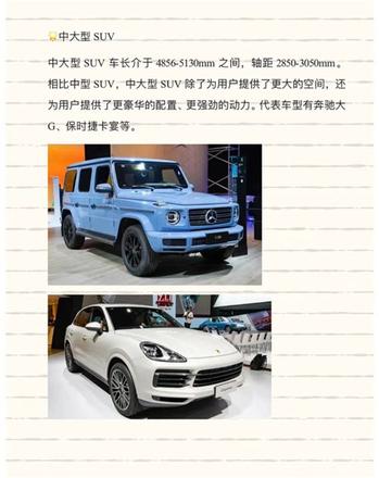 suv是什麼車型 為什麼叫suv？