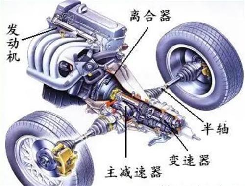 汽車離合器不能回彈什麼原因 怎麼處理？