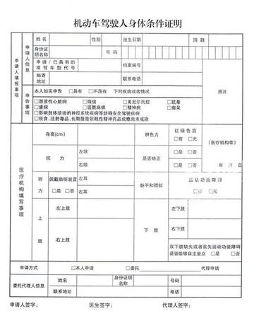 考駕照需要體檢什麼 價格貴麼？