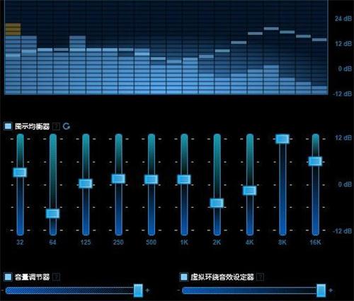 eq是什麼意思？有什麼作用？