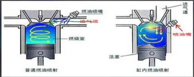 280tsi大眾什麼意思？