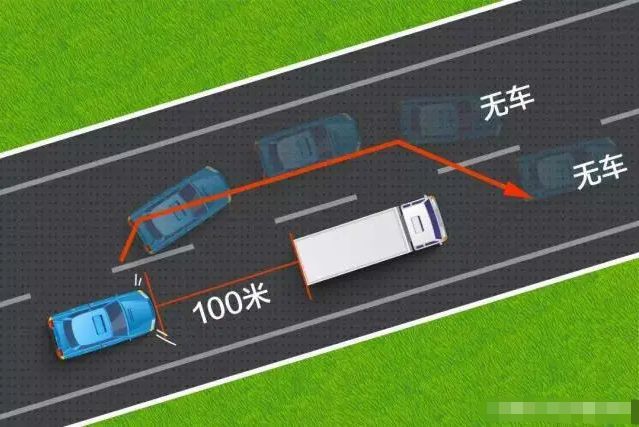 當你駕駛車輛同時被緊跟的兩輛車超車時你應該怎樣安全駕駛