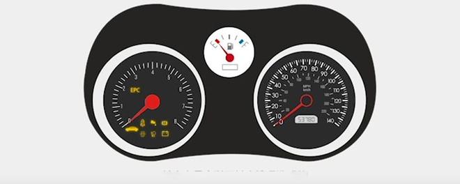 汽车仪表显示“epc”是什么意思?