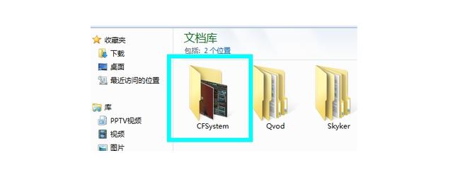 cfsystem是什么文件夹