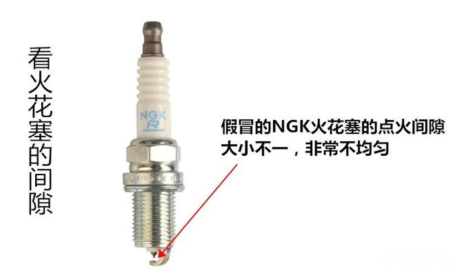 火花塞间隙是什么