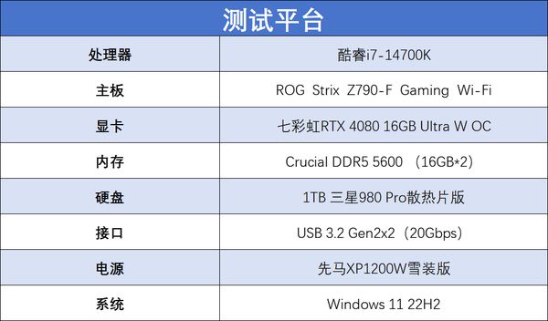 iPhone 15 Pro扩容神器！三星移动固态硬盘T5 EVO上手