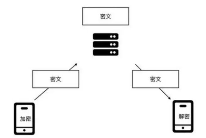 为什么说iOS 16.2 RC版非常值得更新？