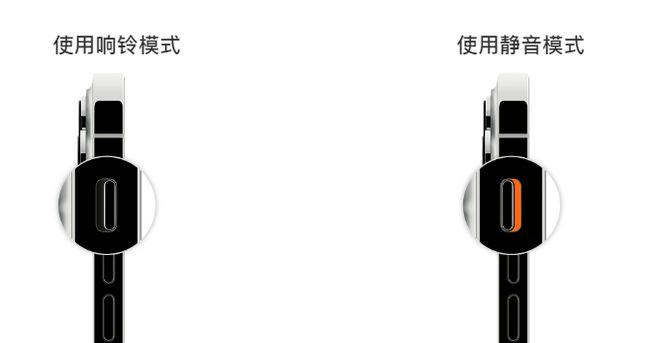 iPhone手机静音开关失灵了怎么办？