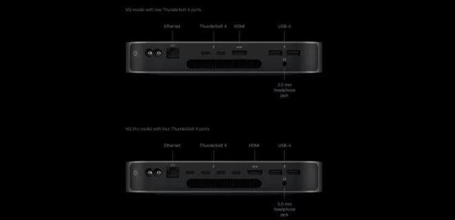 M2 Mac Mini有多少个端口？这是完整列表