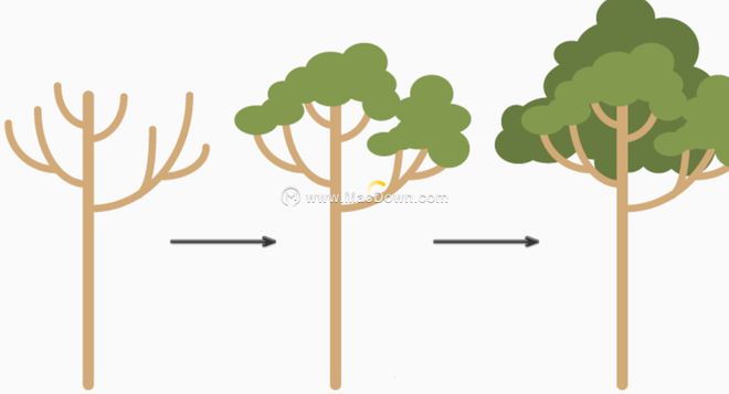 AI实例教程：用AI绘制可爱圣诞老人插图教程