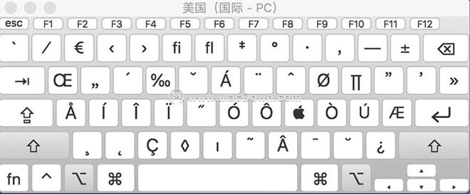 Mac特殊符号使用快捷方式