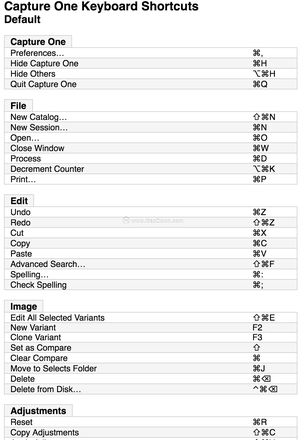 使用capture one for Mac如何编辑键盘快捷键？capture one教程