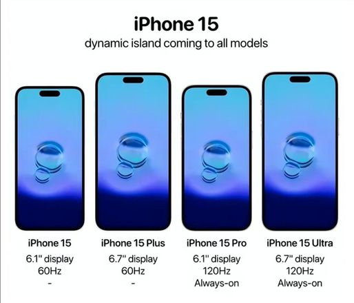 iPhone 15全系用三星M12屏幕：Pro版独享高刷 刀法精湛