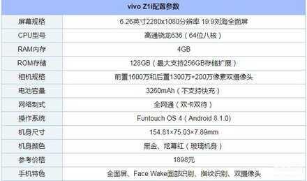 vivo Z1i配置怎么样 vivo Z1i参数与图赏