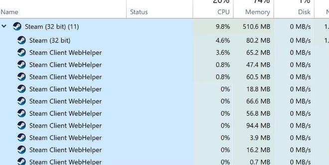 阻止Steam Web Helper使用所有RAM的3种方法