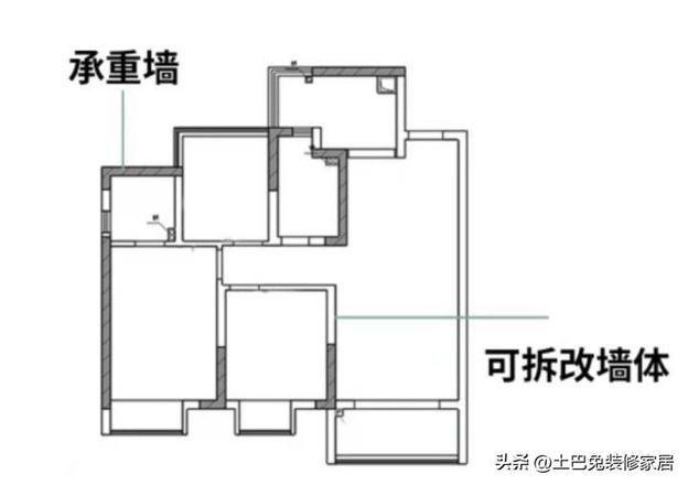 房屋装修流程及费用明细表（装修房子的步骤和流程及详细过程）