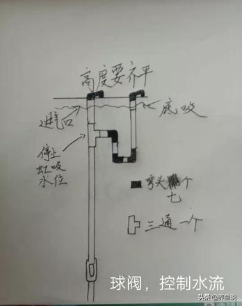 虹吸原理怎么操作抽水（鱼缸虹吸过滤原理解析）