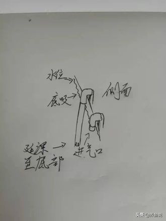 虹吸原理怎么操作抽水（鱼缸虹吸过滤原理解析）