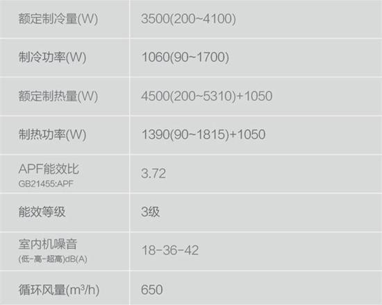 空调制热一小时费多少度电（26度空调一晚上多少钱）