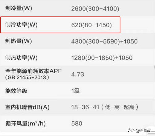 空调功率怎么算耗电量（空调电费计算方法）