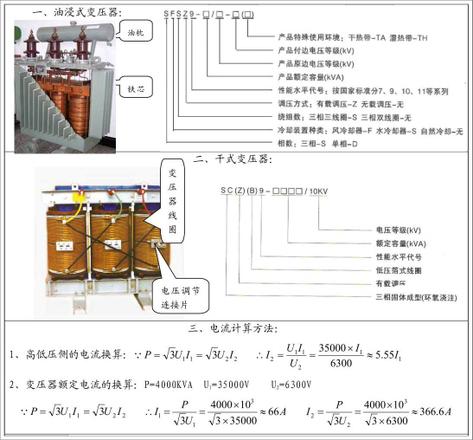 变压器容量单位是什么（变压器容量等级和容量计算方法）