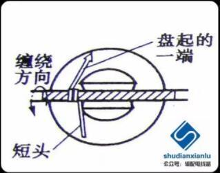 针式绝缘子绑扎方法（10kV针式瓷瓶的绑扎图文详解）