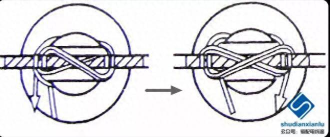 针式绝缘子绑扎方法（10kV针式瓷瓶的绑扎图文详解）