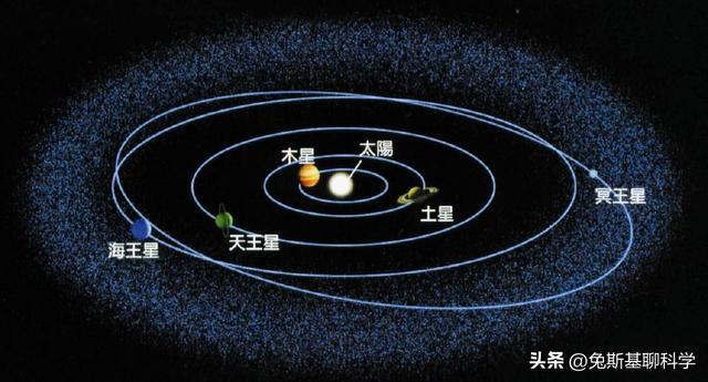 比地球还要大的星球(什么星球和地球差不多大)