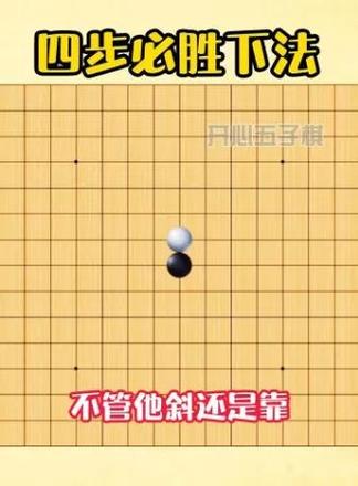 五子棋最强阵法第一名（五子棋必胜阵法）