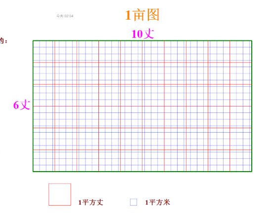 一斤多少克（g是一斤吗）