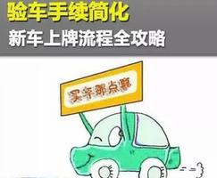 新車上牌要多少錢?