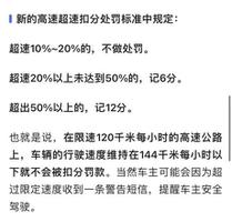 汽車行駛超速要罰款多少錢 扣多少分？