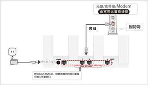 华为tc7001路由器怎么连接网络 华为tc7001路由器连接网络方法