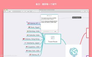MindNode—呈现头脑风暴的思维导图