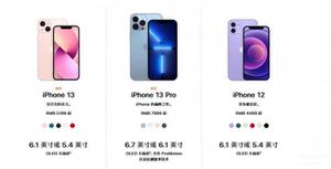 苹果13跟13mini的区别（iphone13mini和iphone13购买建议）